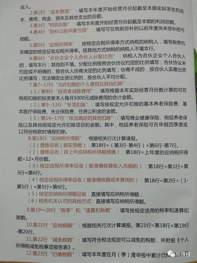 個稅|社保|小微企業稅收|一般納稅人|小規模納稅人|稅法