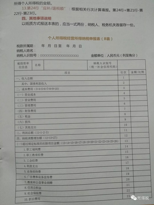 個稅|社保|小微企業稅收|一般納稅人|小規模納稅人|稅法