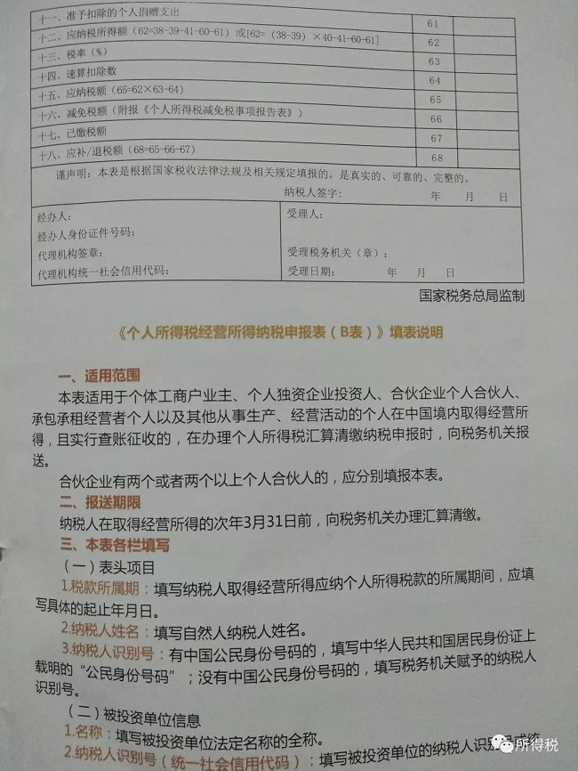 個稅|社保|小微企業稅收|一般納稅人|小規模納稅人|稅法