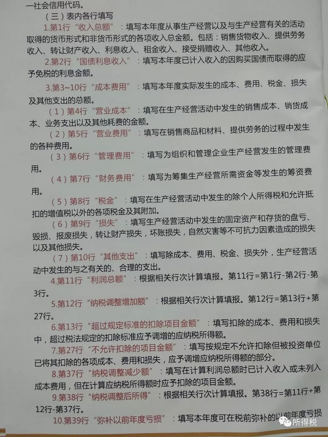 個稅|社保|小微企業稅收|一般納稅人|小規模納稅人|稅法