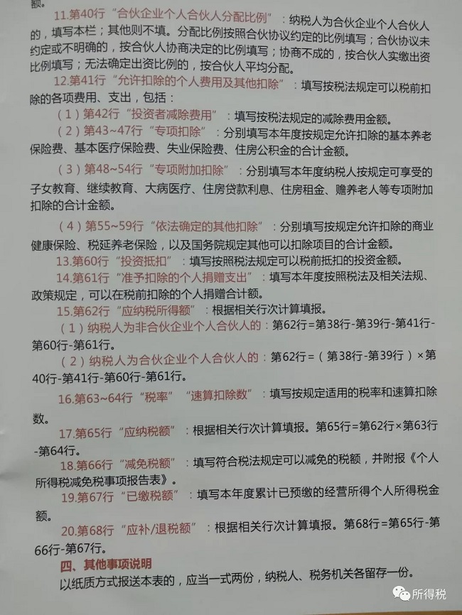 個稅|社保|小微企業稅收|一般納稅人|小規模納稅人|稅法