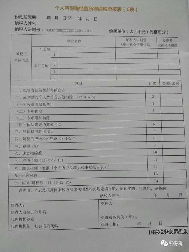 個稅|社保|小微企業稅收|一般納稅人|小規模納稅人|稅法