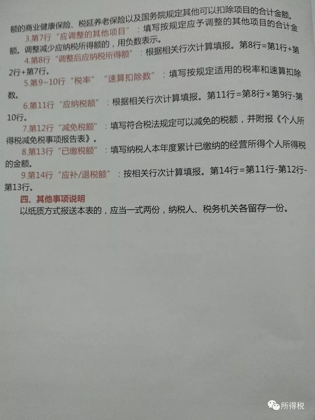 個稅|社保|小微企業稅收|一般納稅人|小規模納稅人|稅法