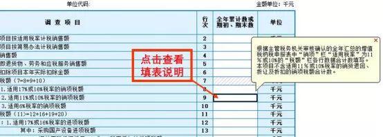 個稅|社保|小微企業(yè)稅收|一般納稅人|小規(guī)模納稅人|稅法