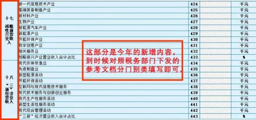個稅|社保|小微企業(yè)稅收|一般納稅人|小規(guī)模納稅人|稅法