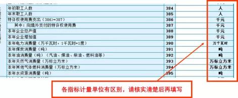 個稅|社保|小微企業(yè)稅收|一般納稅人|小規(guī)模納稅人|稅法