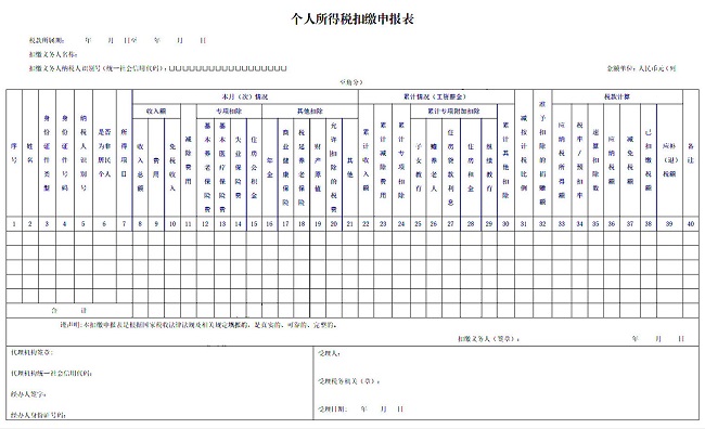 個稅|社保|小微企業稅收|一般納稅人|小規模納稅人|稅法