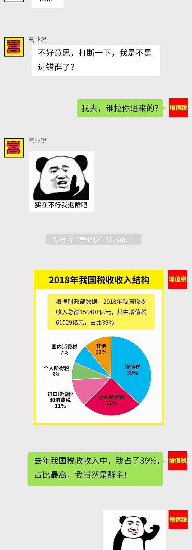 個稅|社保|小微企業稅收|一般納稅人|小規模納稅人|稅法