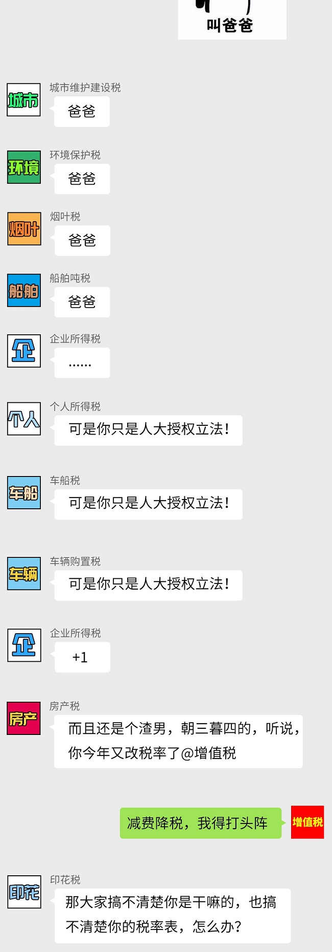 個稅|社保|小微企業稅收|一般納稅人|小規模納稅人|稅法