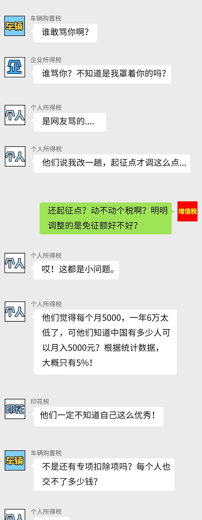 個稅|社保|小微企業稅收|一般納稅人|小規模納稅人|稅法