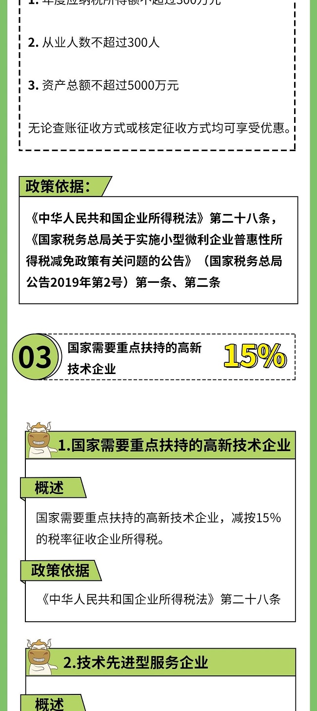 個稅|社保|小微企業稅收|一般納稅人|小規模納稅人|稅法