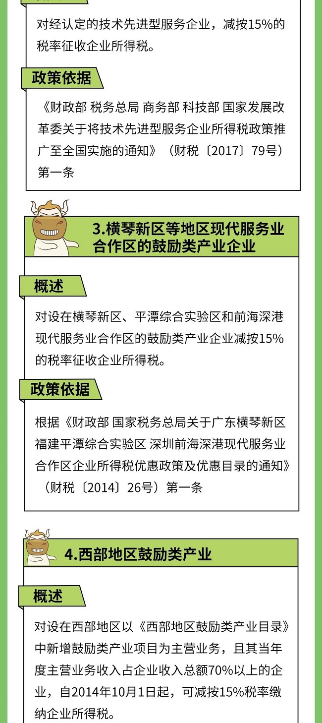 個稅|社保|小微企業稅收|一般納稅人|小規模納稅人|稅法