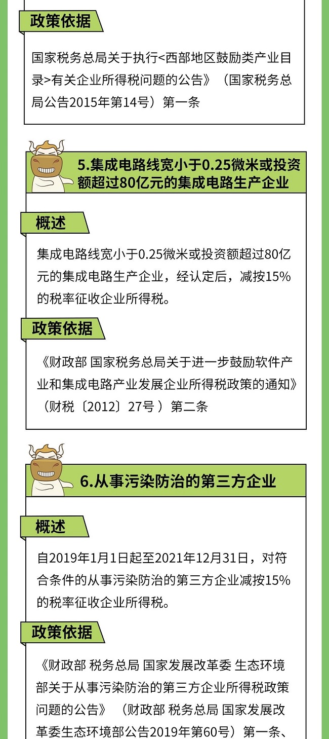 個稅|社保|小微企業稅收|一般納稅人|小規模納稅人|稅法