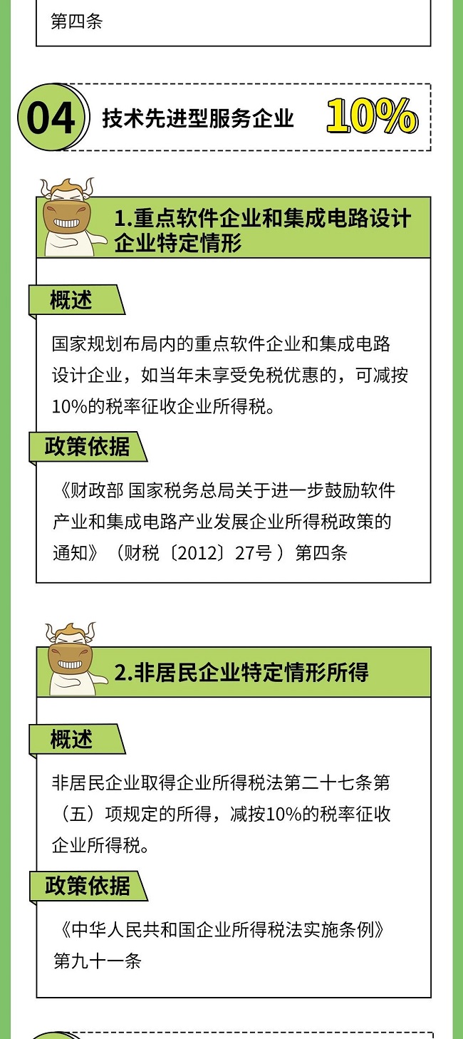 個稅|社保|小微企業稅收|一般納稅人|小規模納稅人|稅法