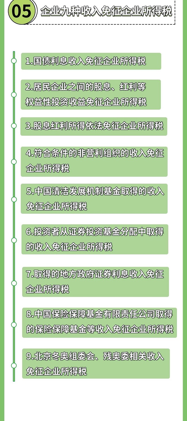 個稅|社保|小微企業稅收|一般納稅人|小規模納稅人|稅法