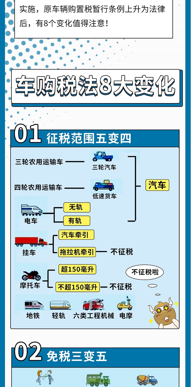 個稅|社保|小微企業稅收|一般納稅人|小規模納稅人|稅法