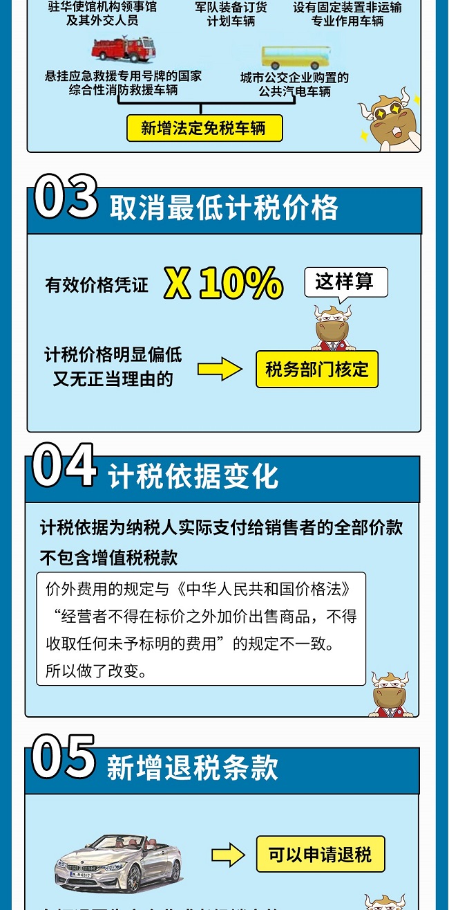 個稅|社保|小微企業稅收|一般納稅人|小規模納稅人|稅法