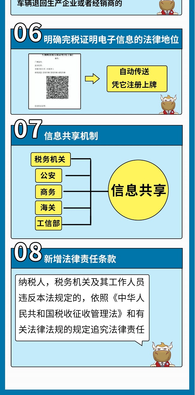 個稅|社保|小微企業稅收|一般納稅人|小規模納稅人|稅法