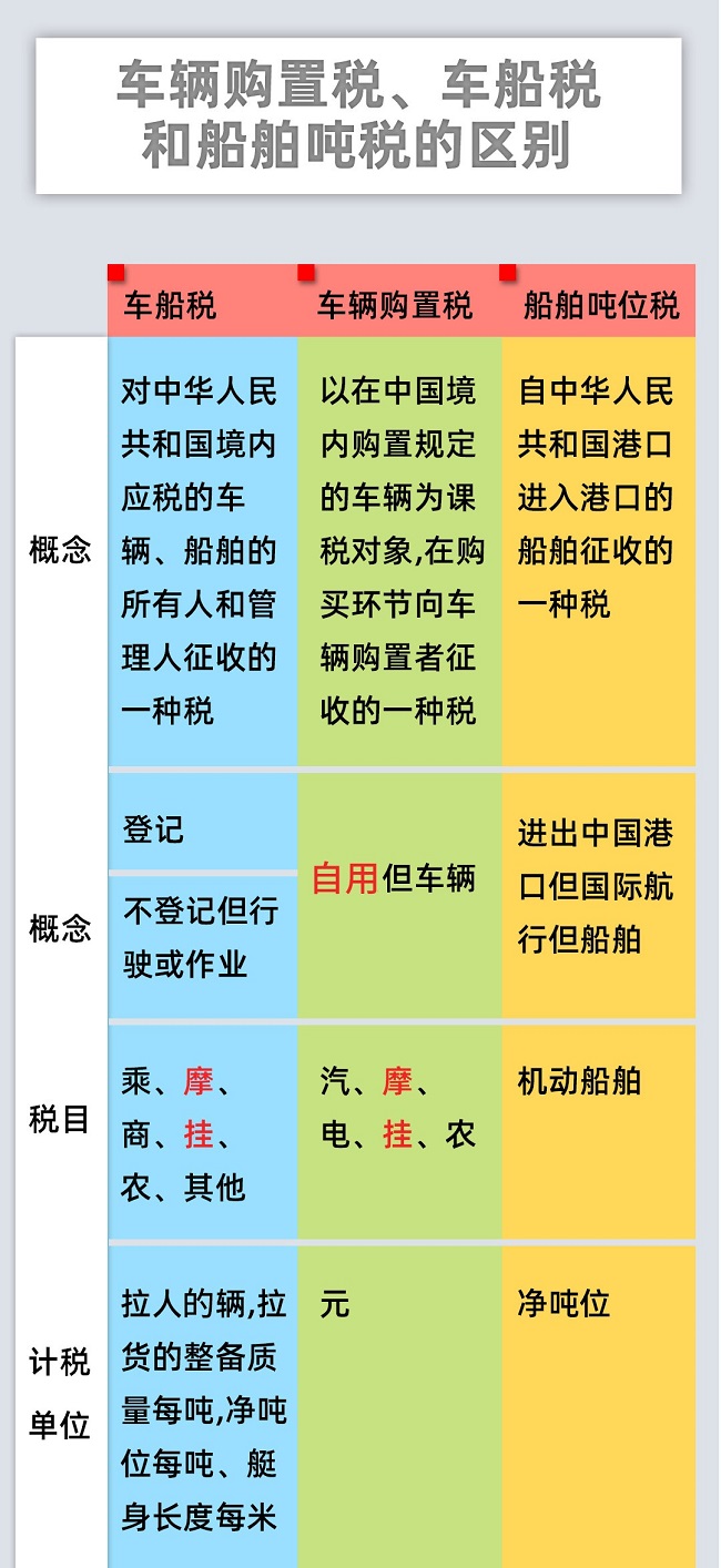 個稅|社保|小微企業稅收|一般納稅人|小規模納稅人|稅法