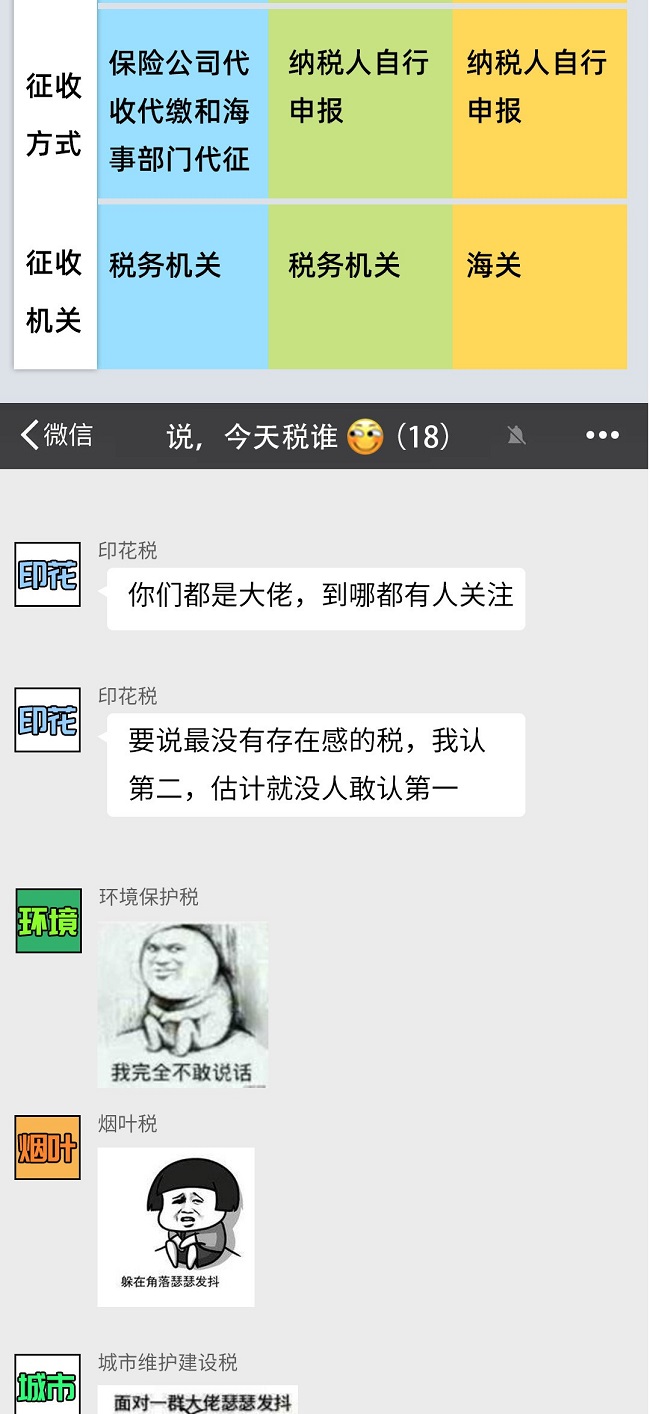 個稅|社保|小微企業稅收|一般納稅人|小規模納稅人|稅法