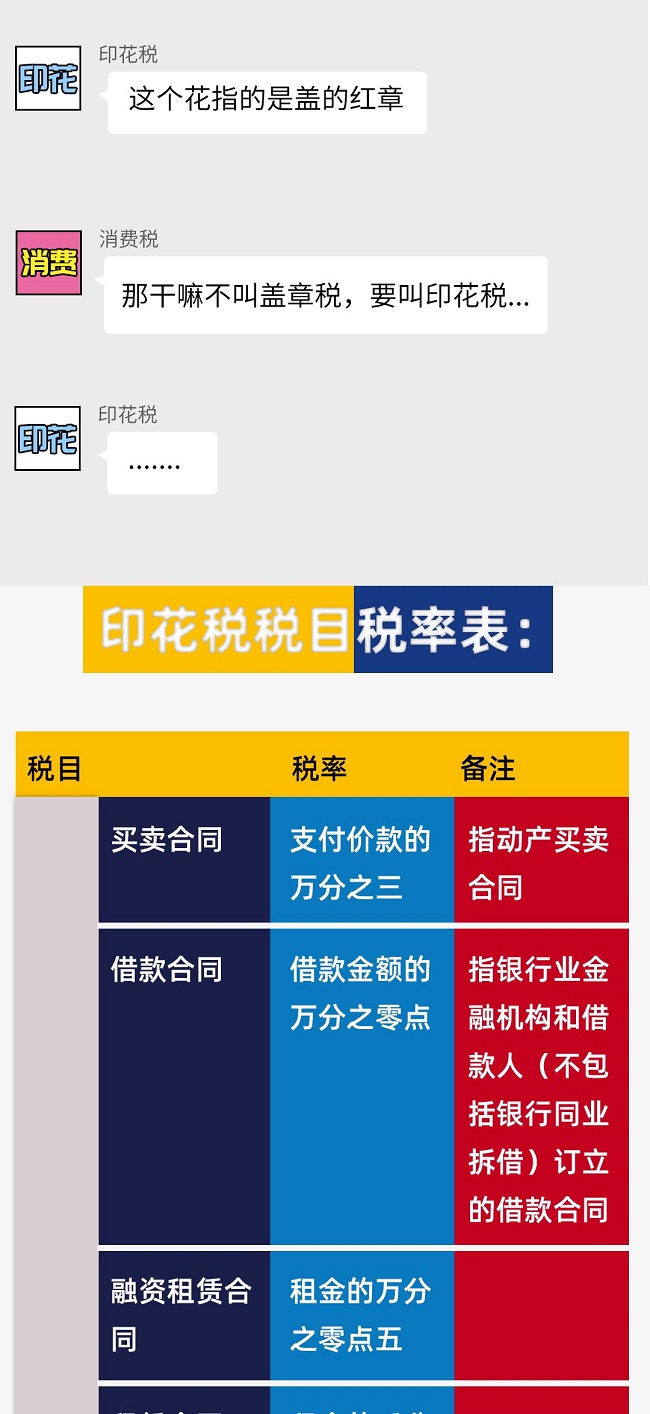 個稅|社保|小微企業稅收|一般納稅人|小規模納稅人|稅法