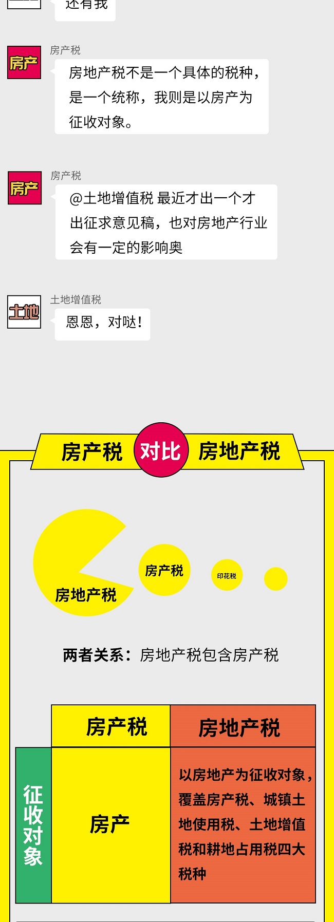 個稅|社保|小微企業稅收|一般納稅人|小規模納稅人|稅法