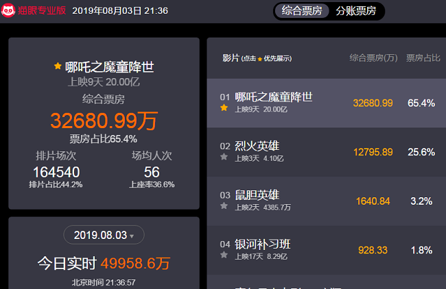 個(gè)稅|社保|小微企業(yè)稅收|一般納稅人|小規(guī)模納稅人|稅法