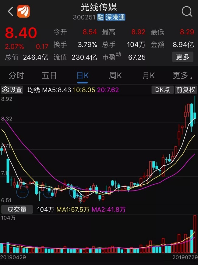 個(gè)稅|社保|小微企業(yè)稅收|一般納稅人|小規(guī)模納稅人|稅法
