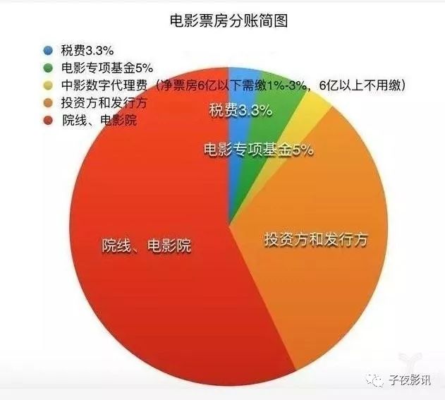 個(gè)稅|社保|小微企業(yè)稅收|一般納稅人|小規(guī)模納稅人|稅法