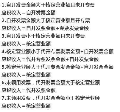 個稅|社保|小微企業(yè)稅收|一般納稅人|小規(guī)模納稅人|稅法
