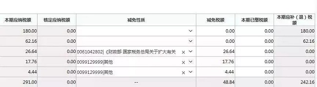 個稅|社保|小微企業(yè)稅收|一般納稅人|小規(guī)模納稅人|稅法
