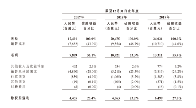 湖南財務顧問,財務外包,長沙財務管理,稅務顧問,長沙審計,長沙代理記賬,工商代辦