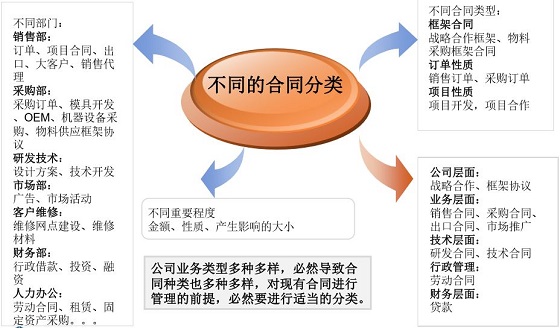 湖南財務顧問,財務外包,長沙財務管理,稅務顧問,長沙審計,長沙代理記賬,工商代辦