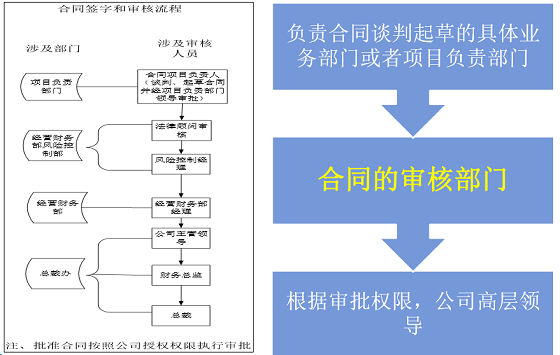 湖南財務顧問,財務外包,長沙財務管理,稅務顧問,長沙審計,長沙代理記賬,工商代辦