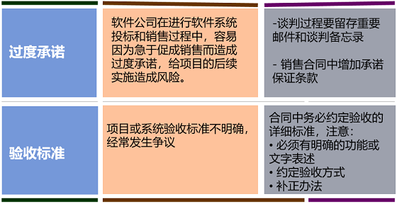 湖南財務顧問,財務外包,長沙財務管理,稅務顧問,長沙審計,長沙代理記賬,工商代辦