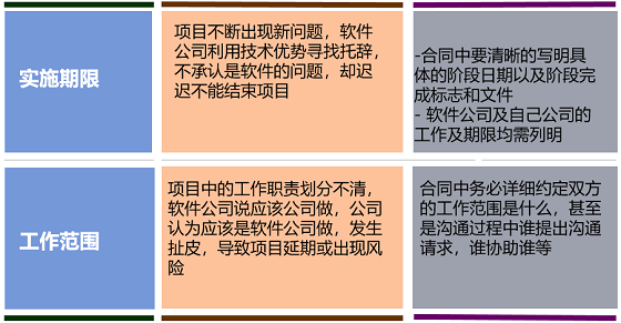 湖南財務顧問,財務外包,長沙財務管理,稅務顧問,長沙審計,長沙代理記賬,工商代辦