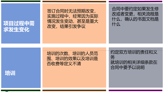湖南財務顧問,財務外包,長沙財務管理,稅務顧問,長沙審計,長沙代理記賬,工商代辦