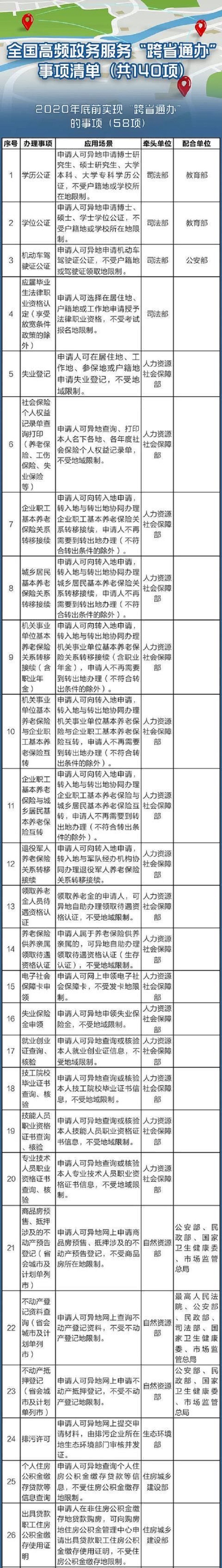 湖南財(cái)務(wù)顧問(wèn),財(cái)務(wù)外包,長(zhǎng)沙財(cái)務(wù)管理,稅務(wù)顧問(wèn),長(zhǎng)沙審計(jì),長(zhǎng)沙代理記賬,工商代辦