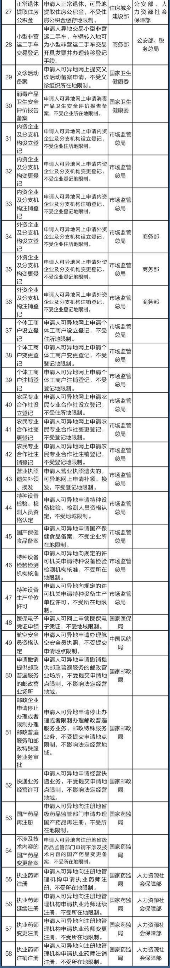 湖南財(cái)務(wù)顧問(wèn),財(cái)務(wù)外包,長(zhǎng)沙財(cái)務(wù)管理,稅務(wù)顧問(wèn),長(zhǎng)沙審計(jì),長(zhǎng)沙代理記賬,工商代辦