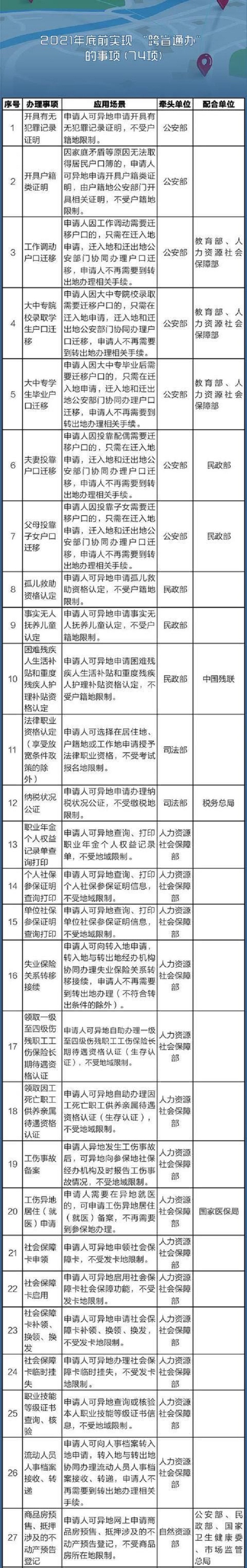 湖南財(cái)務(wù)顧問(wèn),財(cái)務(wù)外包,長(zhǎng)沙財(cái)務(wù)管理,稅務(wù)顧問(wèn),長(zhǎng)沙審計(jì),長(zhǎng)沙代理記賬,工商代辦