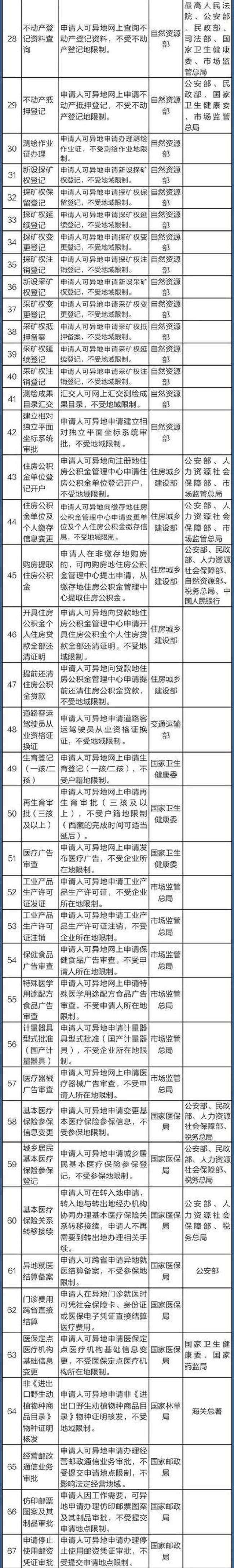 湖南財(cái)務(wù)顧問(wèn),財(cái)務(wù)外包,長(zhǎng)沙財(cái)務(wù)管理,稅務(wù)顧問(wèn),長(zhǎng)沙審計(jì),長(zhǎng)沙代理記賬,工商代辦