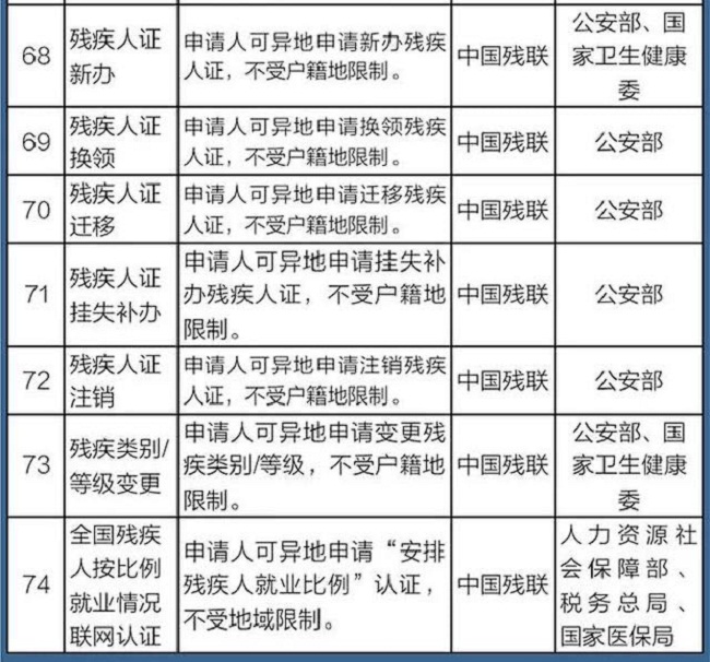 湖南財(cái)務(wù)顧問(wèn),財(cái)務(wù)外包,長(zhǎng)沙財(cái)務(wù)管理,稅務(wù)顧問(wèn),長(zhǎng)沙審計(jì),長(zhǎng)沙代理記賬,工商代辦
