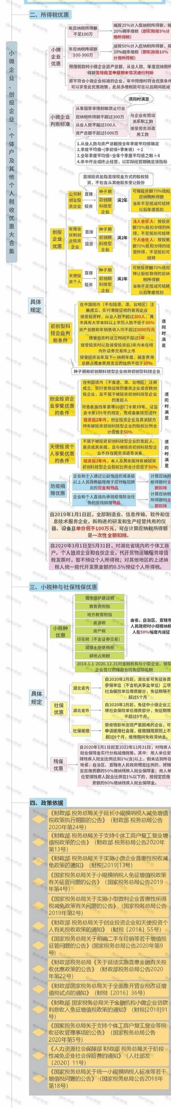 湖南財務顧問,財務外包,長沙財務管理,稅務顧問,長沙審計,長沙代理記賬,工商代辦