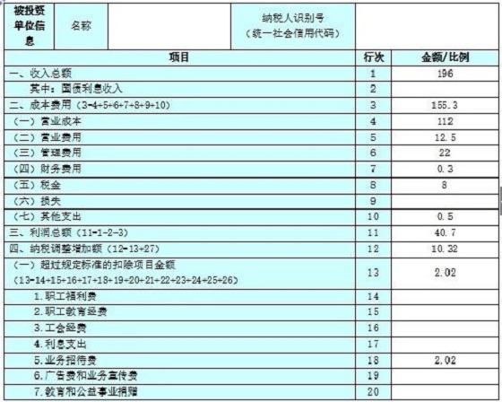 湖南財務顧問,財務外包,長沙財務管理,稅務顧問,長沙審計,長沙代理記賬,工商代辦