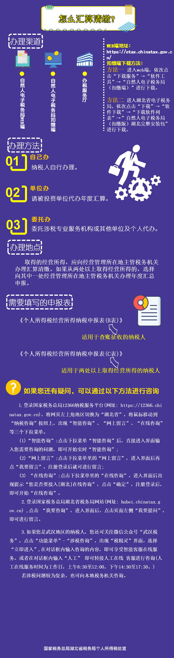 湖南財務顧問,財務外包,長沙財務管理,稅務顧問,長沙審計,長沙代理記賬,工商代辦