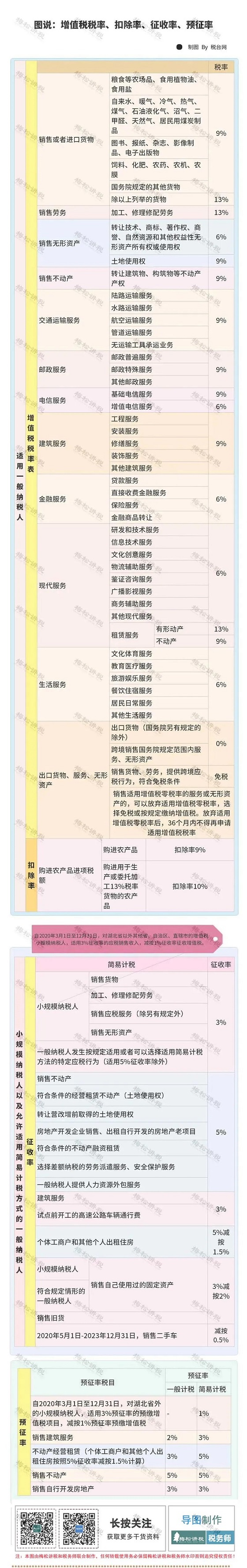 湖南財務顧問,財務外包,長沙財務管理,稅務顧問,長沙審計,長沙代理記賬,工商代辦