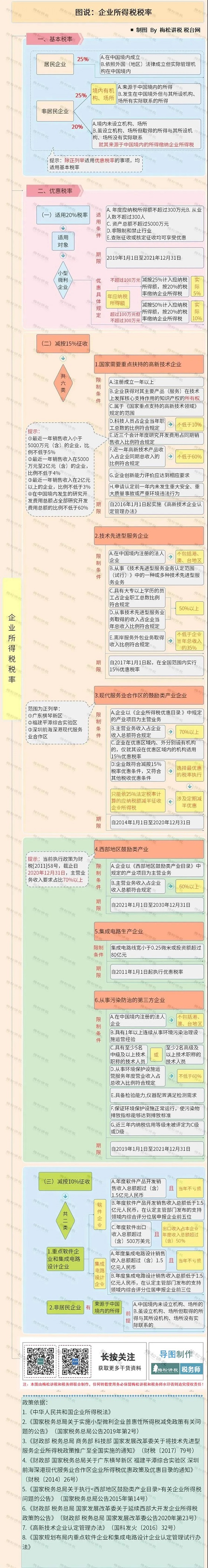湖南財務顧問,財務外包,長沙財務管理,稅務顧問,長沙審計,長沙代理記賬,工商代辦