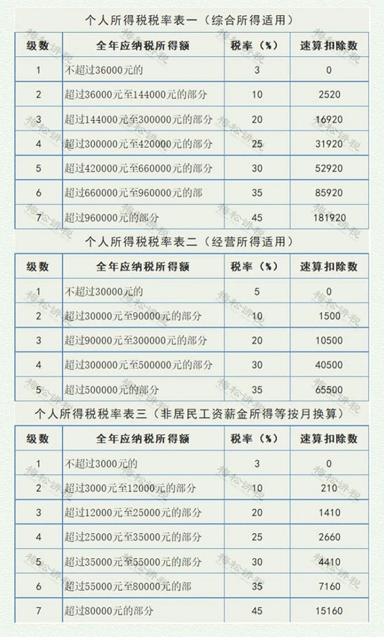 湖南財務顧問,財務外包,長沙財務管理,稅務顧問,長沙審計,長沙代理記賬,工商代辦