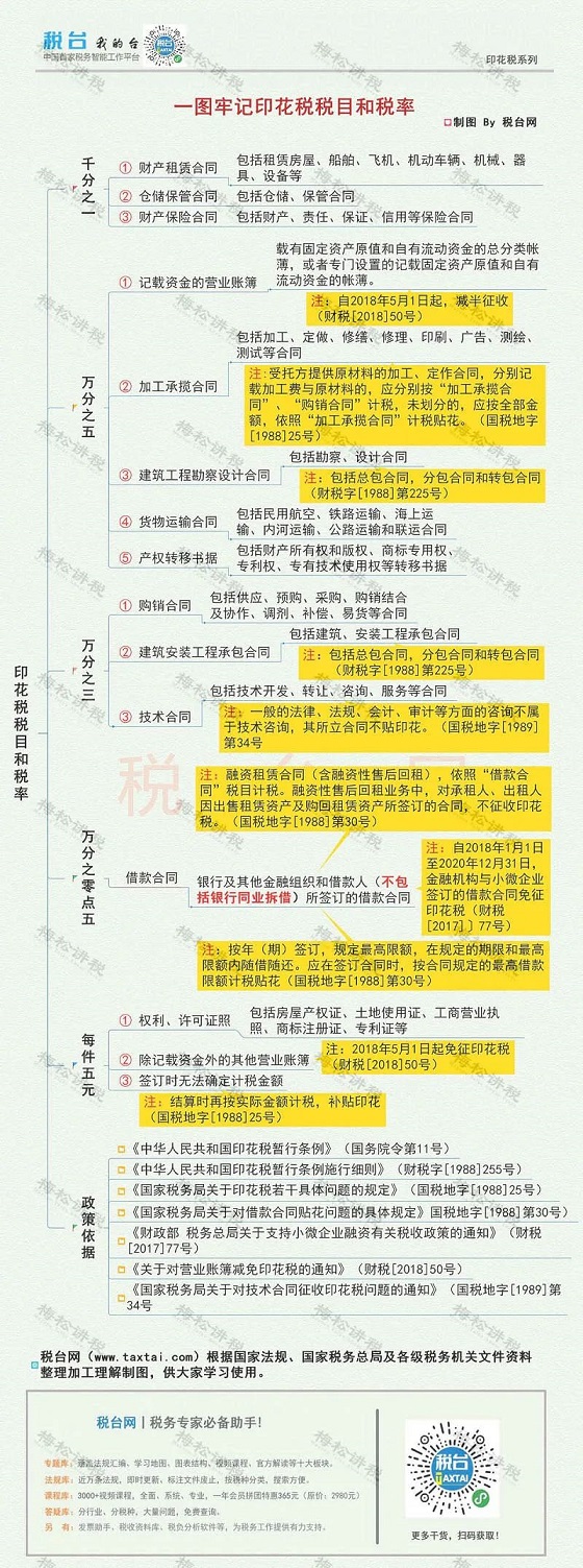 湖南財務顧問,財務外包,長沙財務管理,稅務顧問,長沙審計,長沙代理記賬,工商代辦