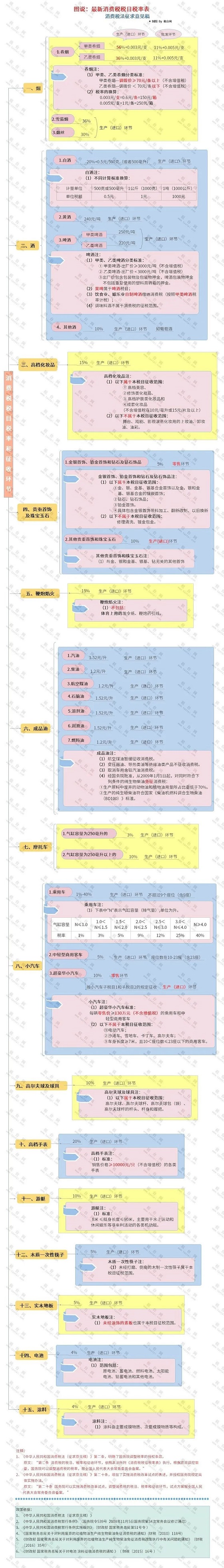 湖南財務顧問,財務外包,長沙財務管理,稅務顧問,長沙審計,長沙代理記賬,工商代辦